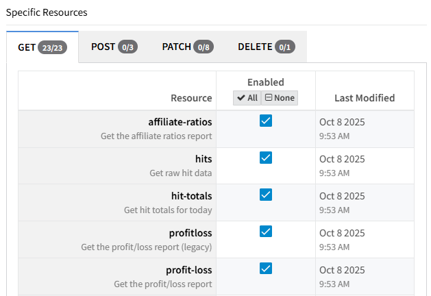 NATS API Report Permissions
